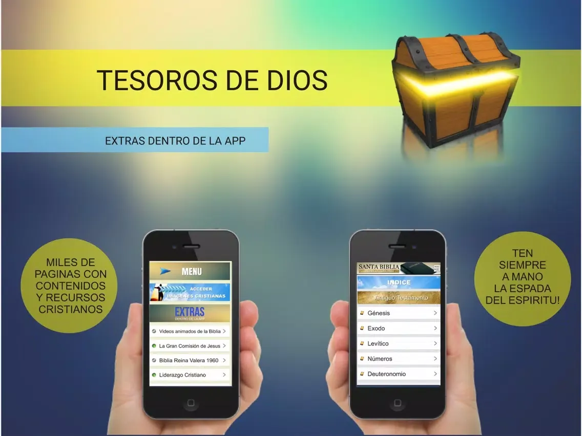 Tesoros de Dios iPad  স্ক্রিনশট