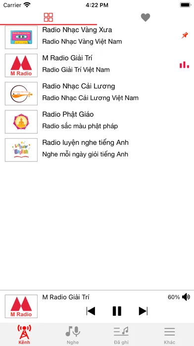 Radio Viet Nam Online应用截图