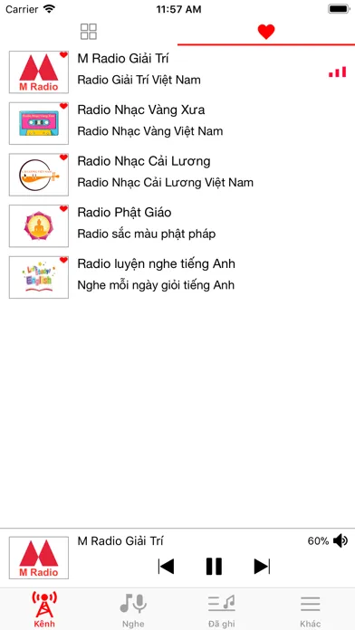 Radio Viet Nam Online应用截图