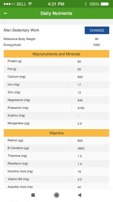 ภาพหน้าจอของ Nutrition Facts and Diet Plans
