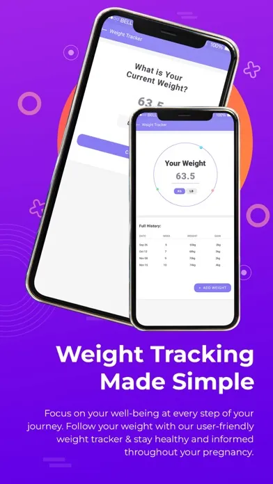 Pregnancy+Baby Growth Tracker স্ক্রিনশট