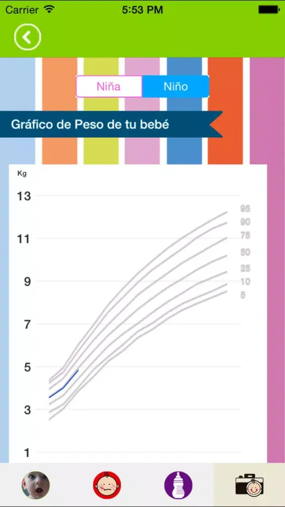 Captures d'écran de Entendiendo a tu bebe
