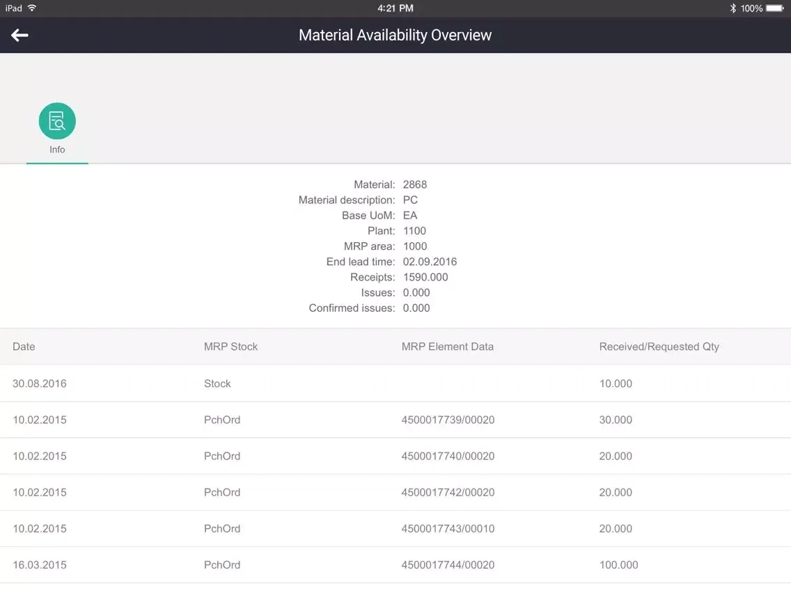 Inventory Status iPad  سکرین شاٹس