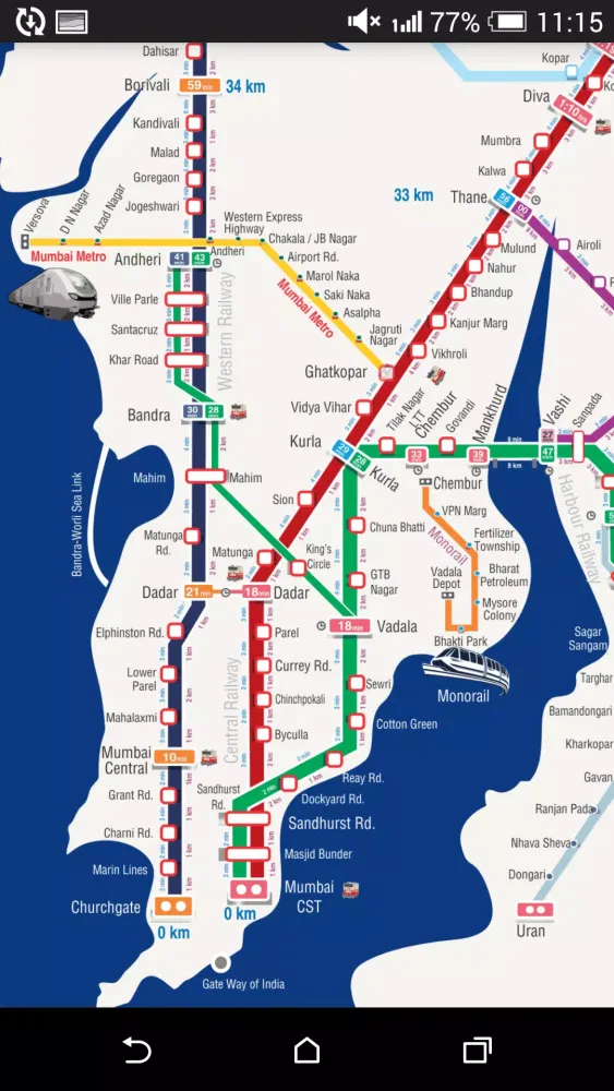 m-Indicator: Mumbai Local Screenshots