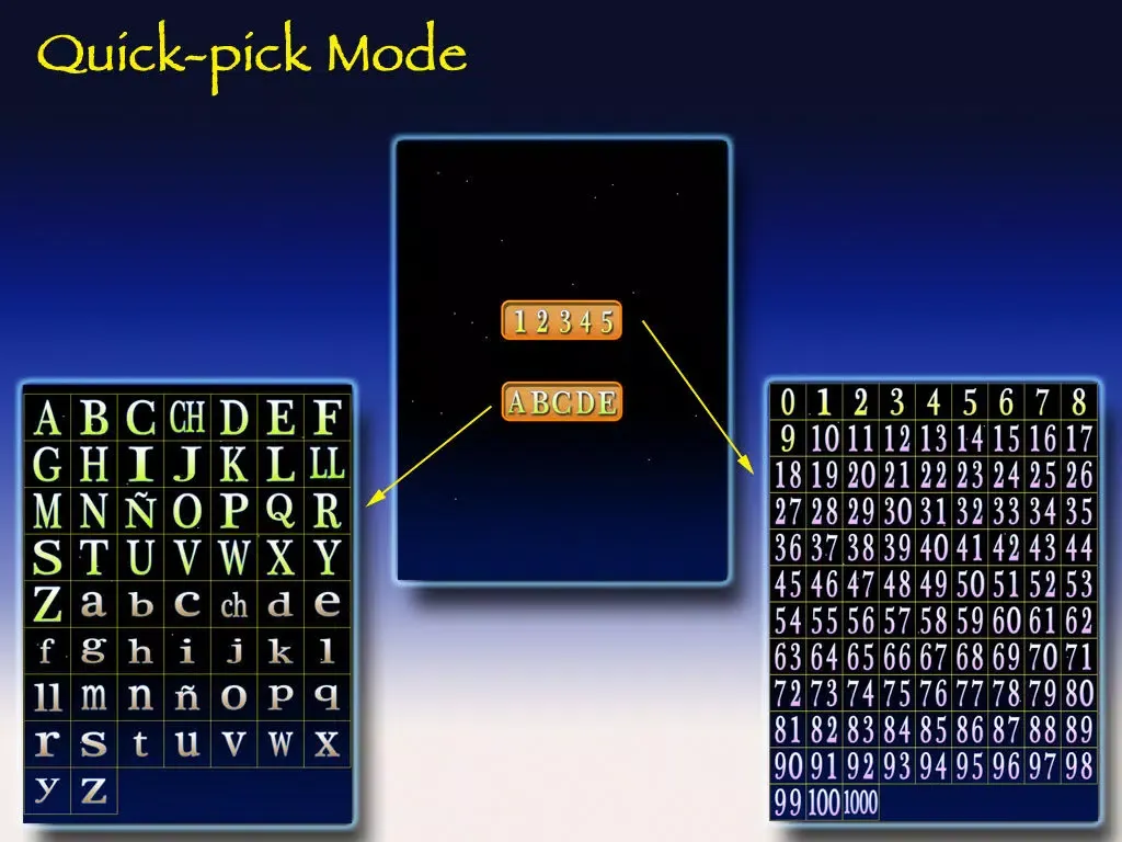 Capturas de tela do Firefly Pix: Numbers and Alphabet - Free iPad 