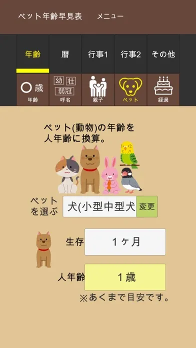 年齢早見表／生活に役立つ計算アプリ应用截图