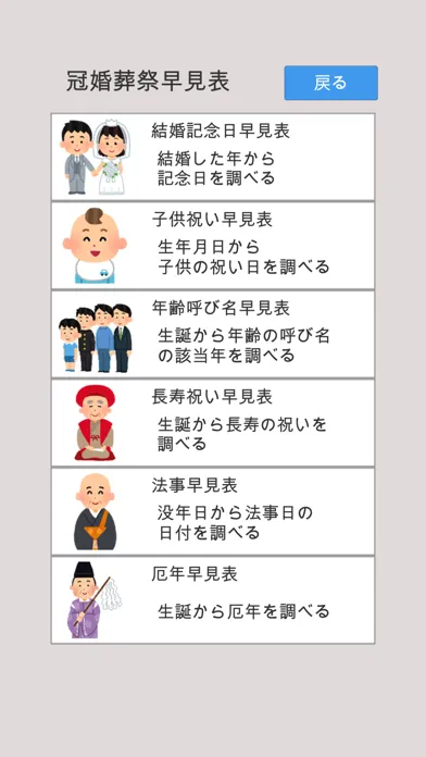 年齢早見表／生活に役立つ計算アプリ应用截图