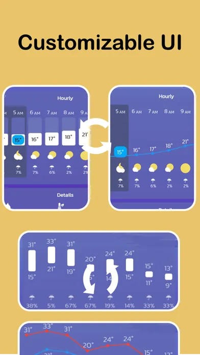 Tangkapan layar Live Weather Update