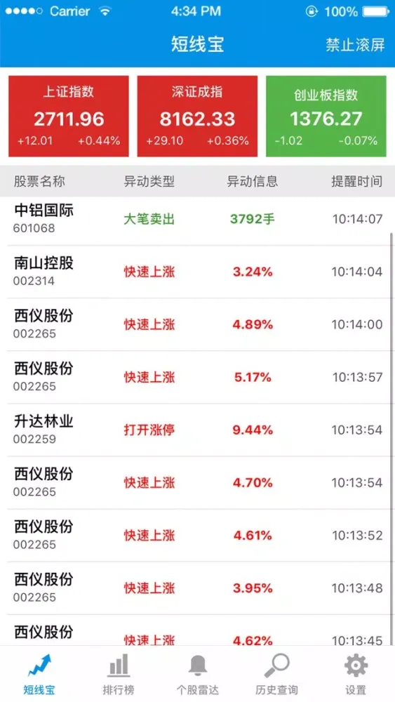Скриншоты 短线宝-股票、炒股、手机炒股神器