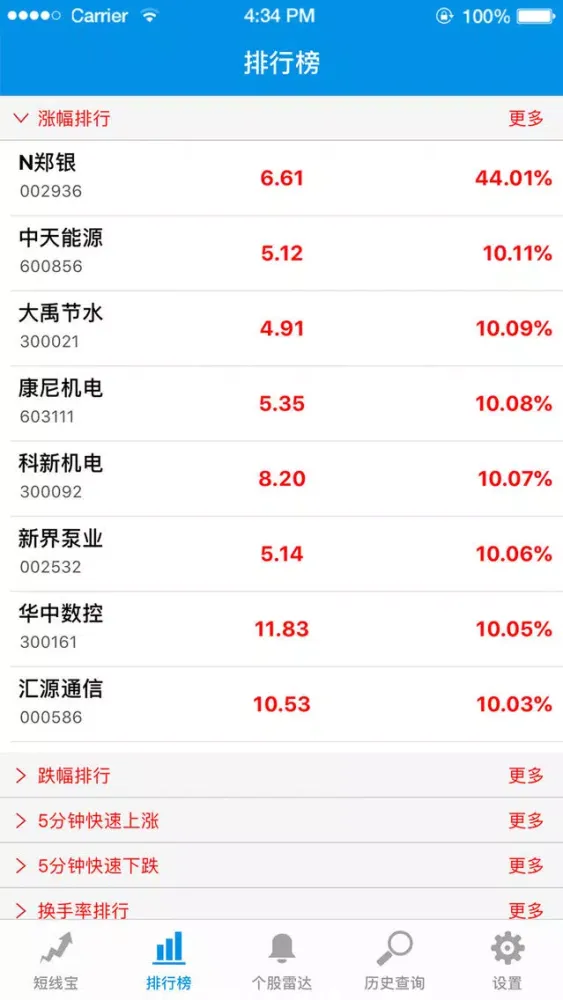 Скриншоты 短线宝-股票、炒股、手机炒股神器