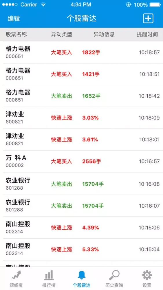 Скриншоты 短线宝-股票、炒股、手机炒股神器