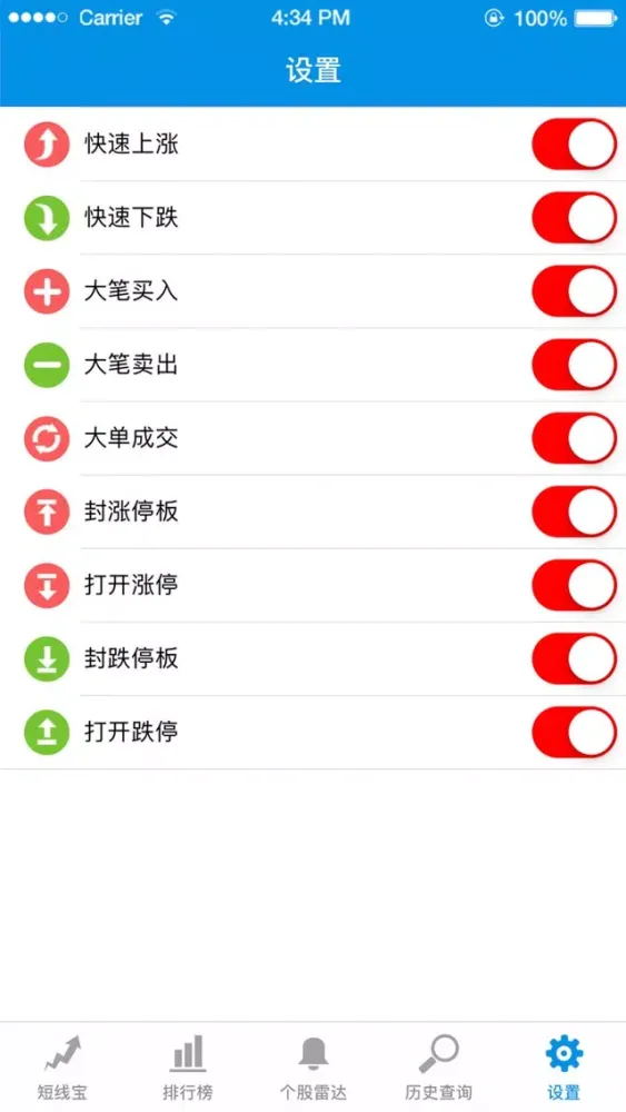 Скриншоты 短线宝-股票、炒股、手机炒股神器
