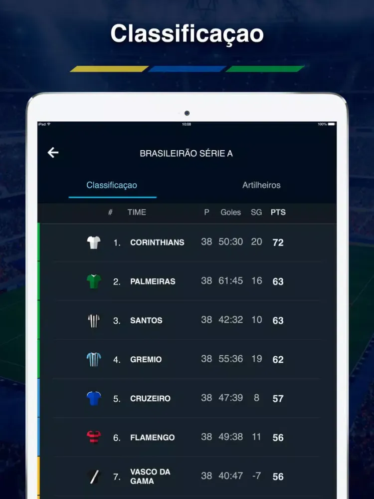 Futebol Brasileiro Resultados iPad  Screenshots