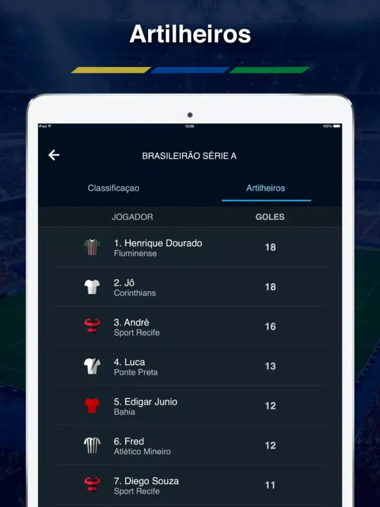 Futebol Brasileiro Resultados iPad  Screenshots