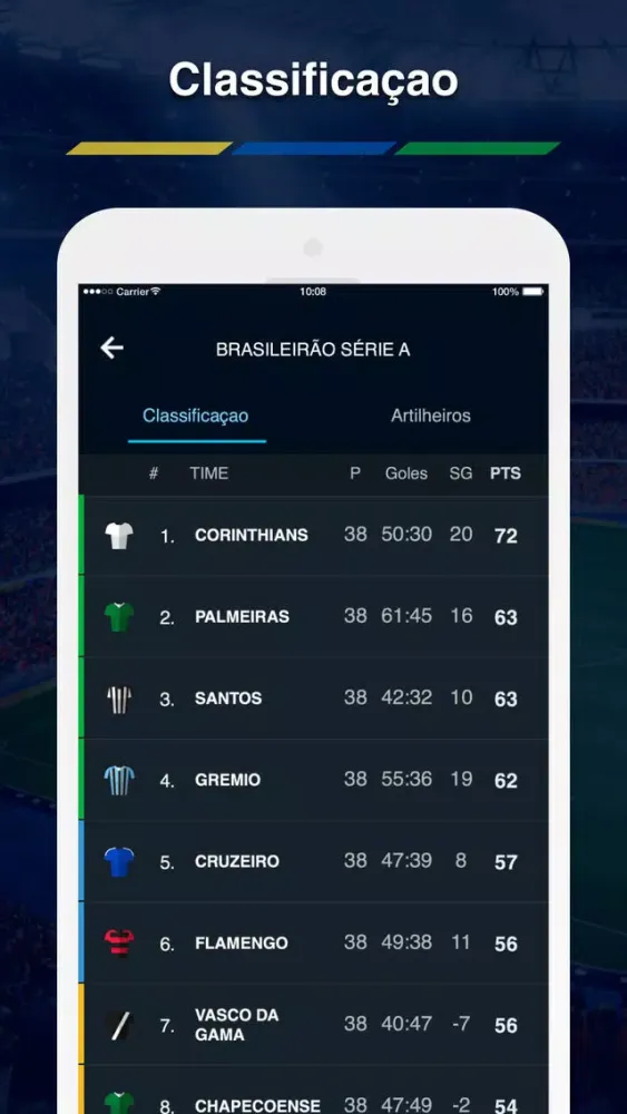 Futebol Brasileiro Resultados Screenshots