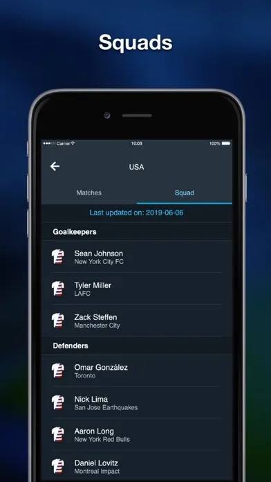 Scores for Gold Cup Ekran Görüntüleri