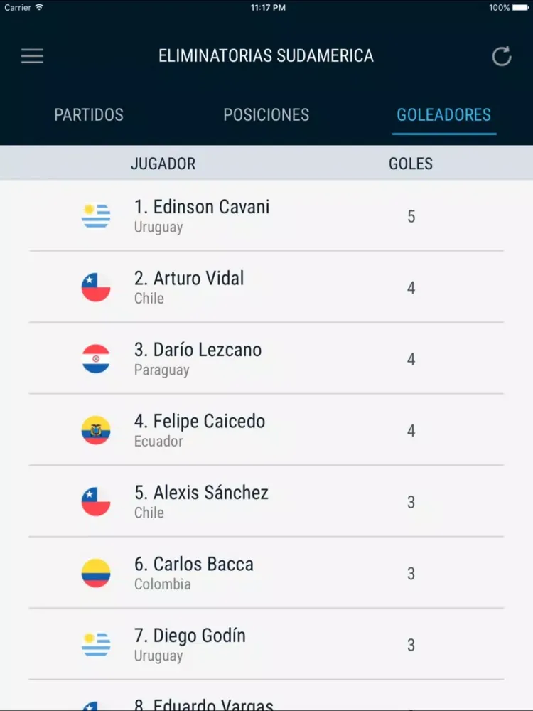 Captures d'écran de Eliminatorias Sudamericanas PRO iPad 