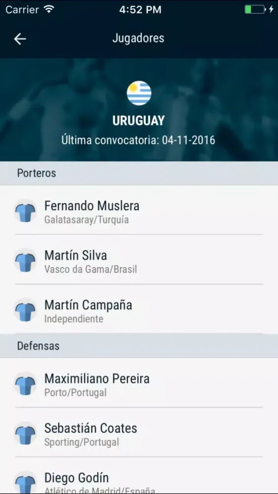 Captures d'écran de Eliminatorias Sudamericanas PRO