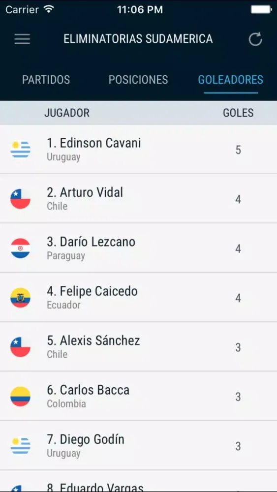 Captures d'écran de Eliminatorias Sudamericanas PRO