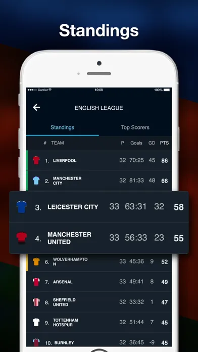 English League Scores স্ক্রিনশট