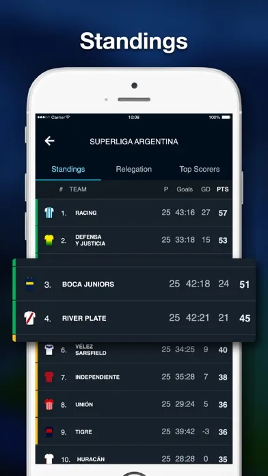 Argentine soccer - results Screenshots