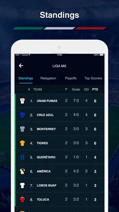 Mexican Football Scores应用截图