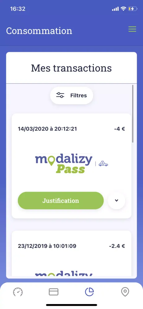 تصاویر Modalizy