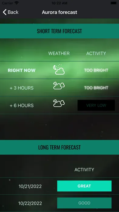 Tangkapan skrin Northern Lights Alert