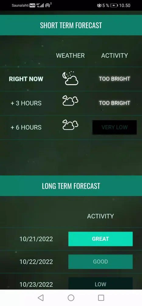Northern Lights Alert Screenshots