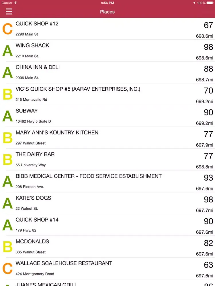 What The Health - Alabama iPad 應用截圖