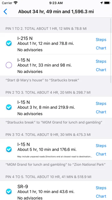 Road Trip Planner Viewer Ekran Görüntüleri