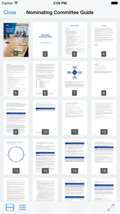 Sensitive Content Manager Screenshots