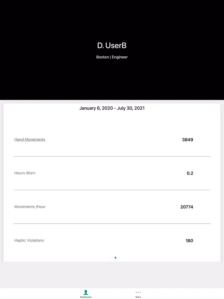 Ansell Inteliforz iPad 應用截圖