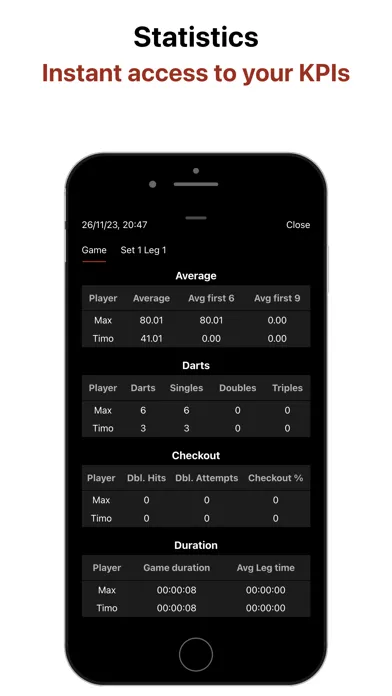 Dartomat - Dart Counter App স্ক্রিনশট