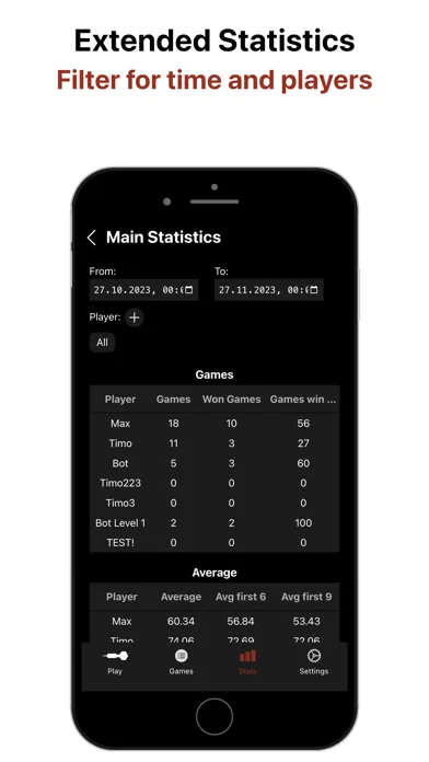 Dartomat - Dart Counter App স্ক্রিনশট