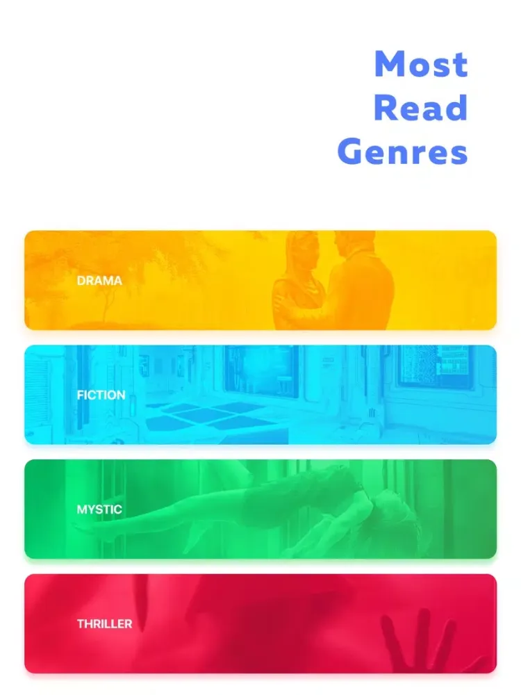 Wow: Short Romantic Stories iPad 應用截圖