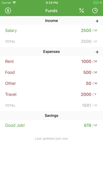تصاویر Funds.