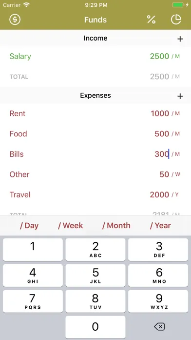 تصاویر Funds.