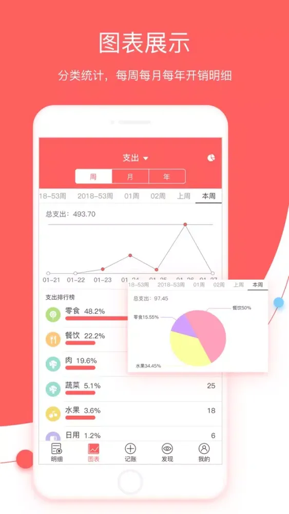 صور Daily Accounting：Bookkeeping