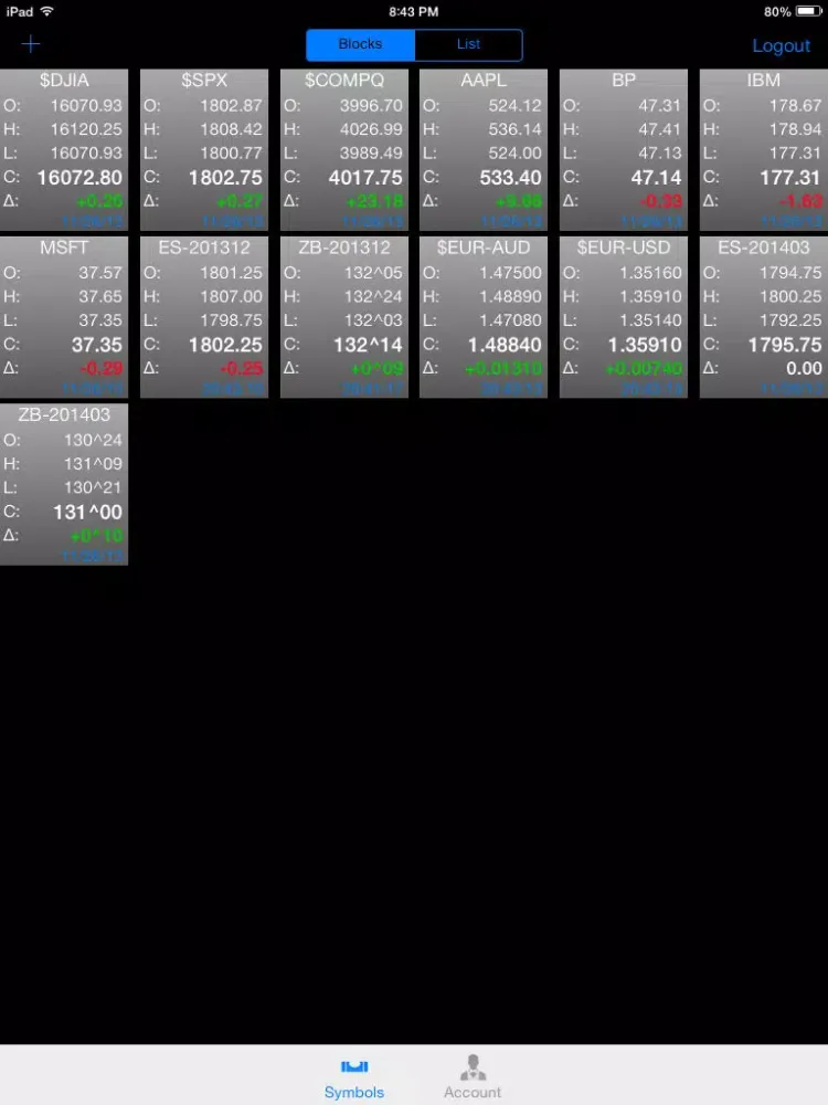 Screenshot di Trade Navigator iPad 