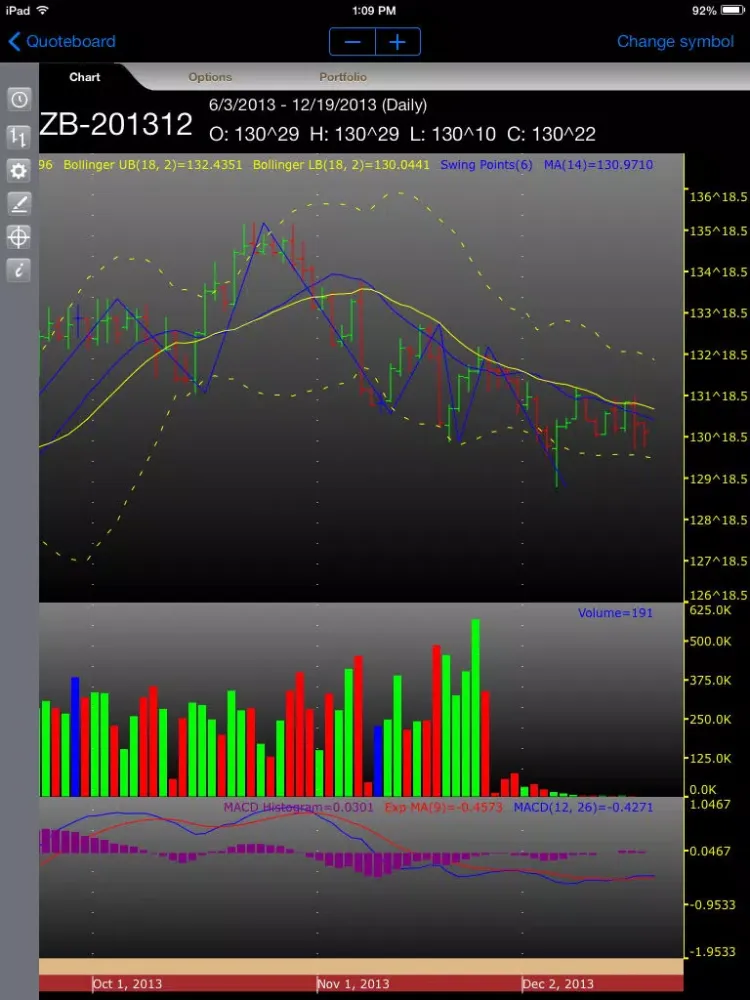 Screenshot di Trade Navigator iPad 