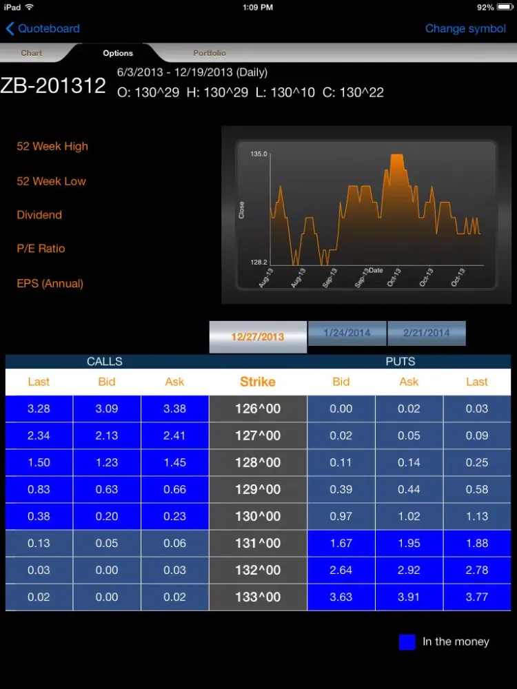 Screenshot di Trade Navigator iPad 