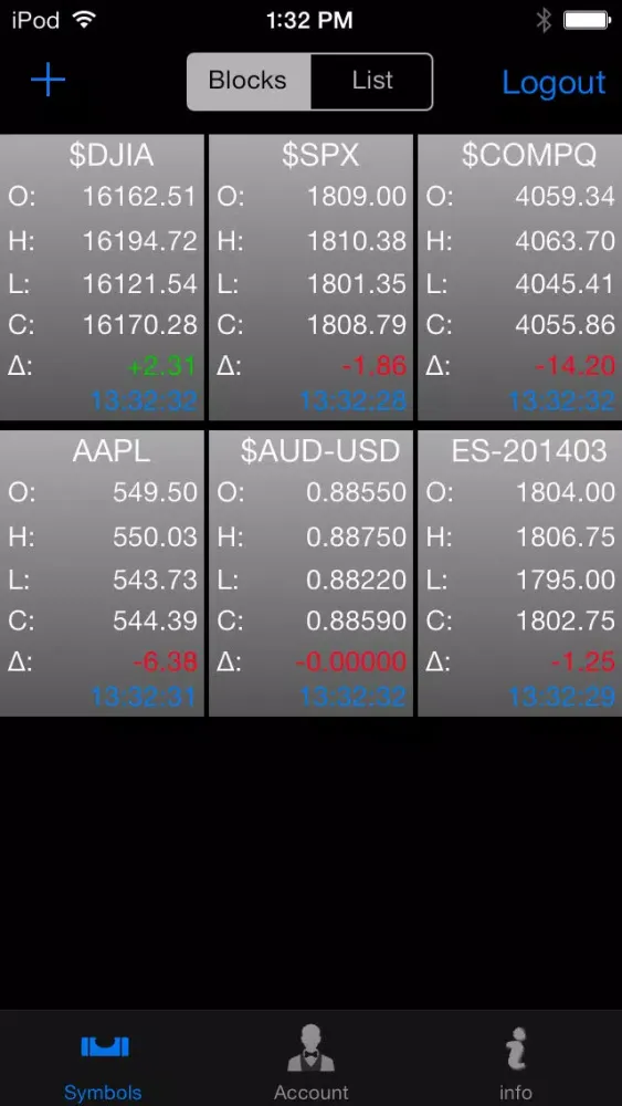 Screenshot di Trade Navigator