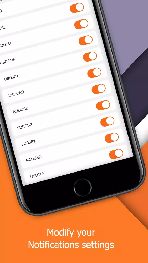 ภาพหน้าจอของ Forex Daily Signals