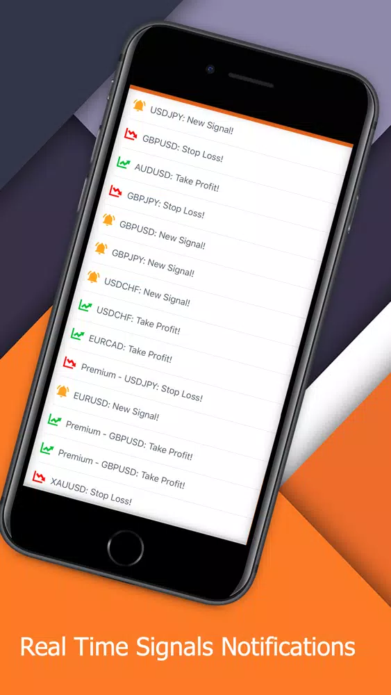 ภาพหน้าจอของ Forex Daily Signals