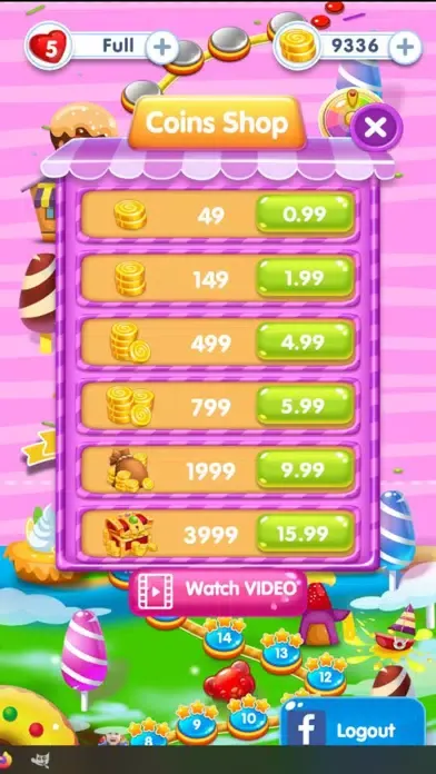تصاویر Candy Sweets Garden