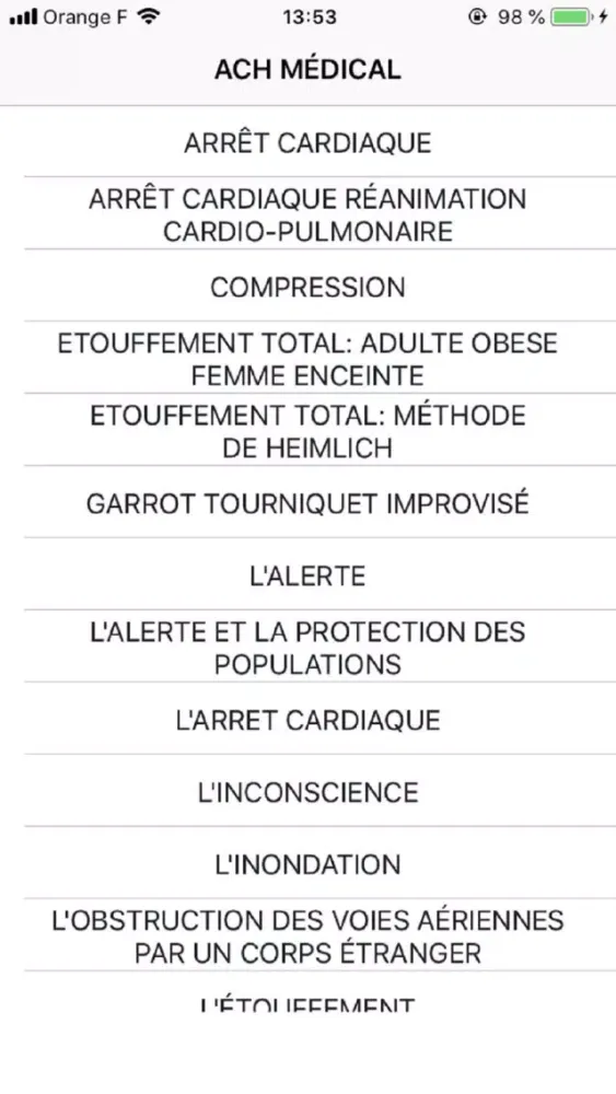 تصاویر Ach medical