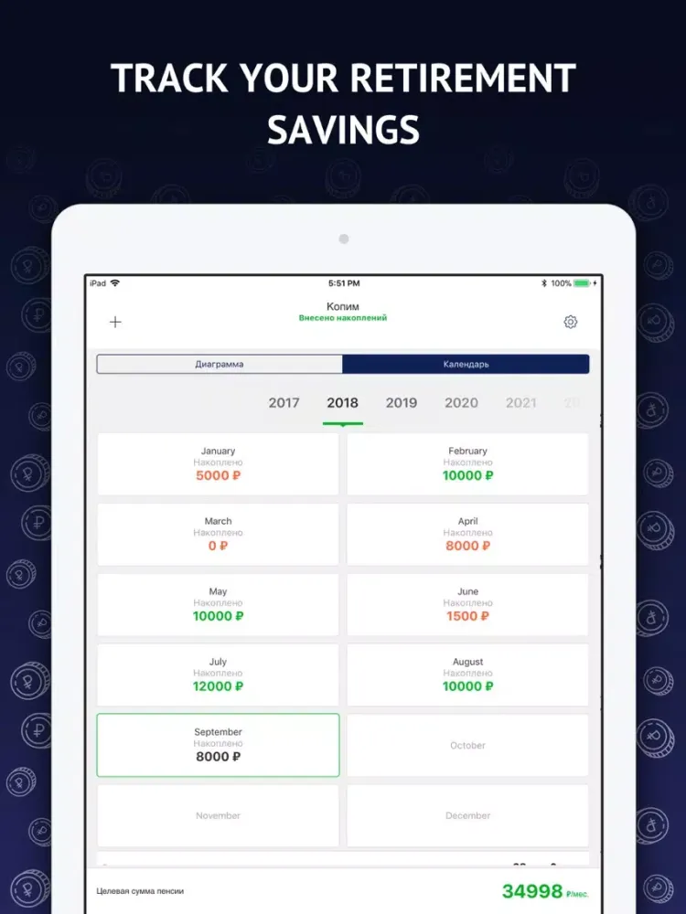 Ảnh chụp màn hình của My Pension Planning iPad 