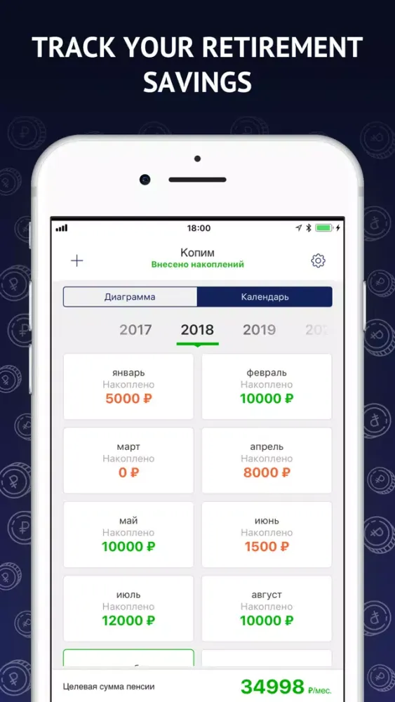 Ảnh chụp màn hình của My Pension Planning