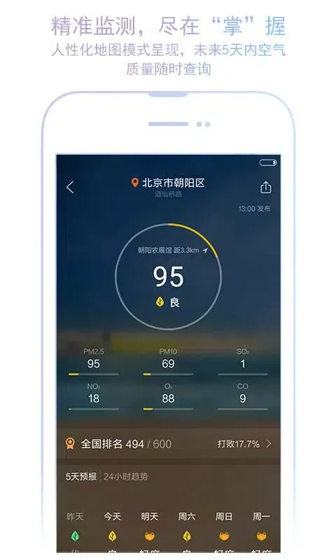 Скриншоты 墨迹天气